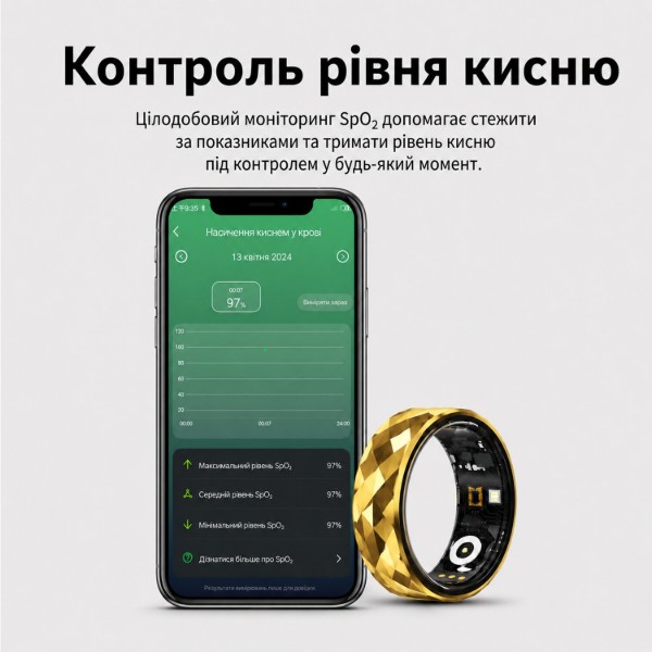 Фото - Смарт - кільце INSPIRE HSR12 Gold (HSR12-8-gold)